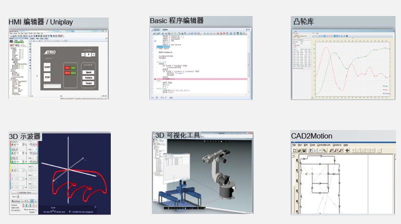 TRIO軟件系統(tǒng)介紹