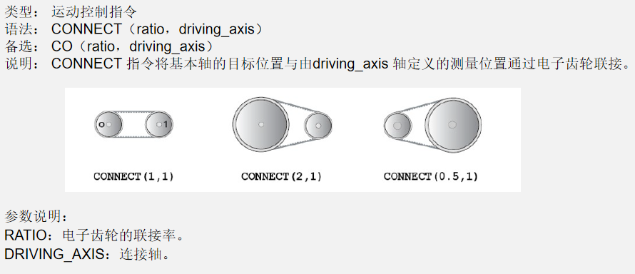 TRIO操作簡(jiǎn)易入門